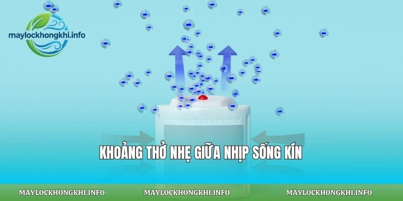 Khoảng thở nhẹ giữa nhịp sống kín