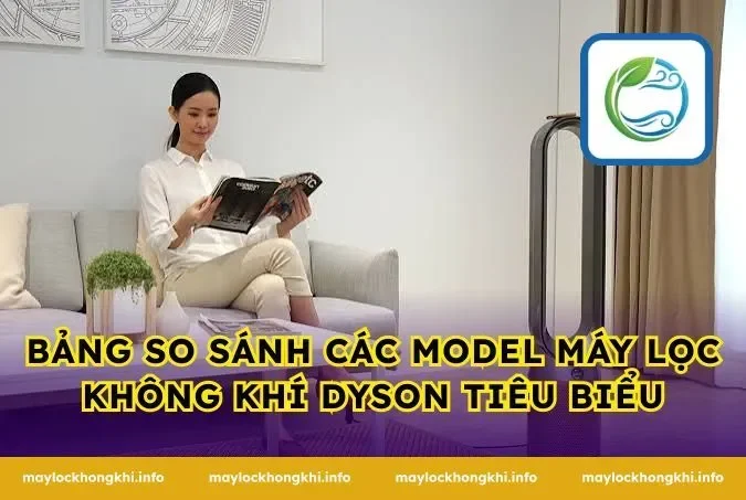 Bảng so sánh các model máy lọc không khí Dyson tiêu biểu