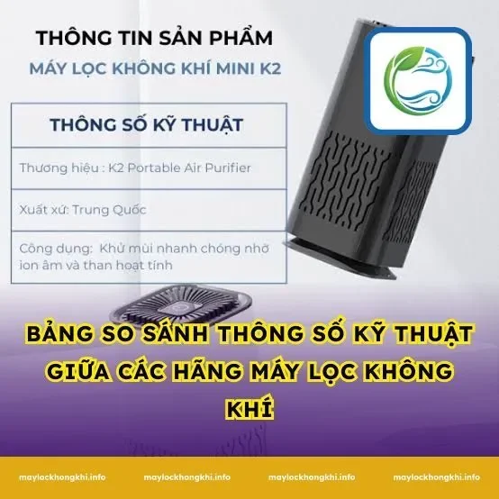 Bảng so sánh thông số kỹ thuật giữa Các Hãng Máy Lọc Không Khí